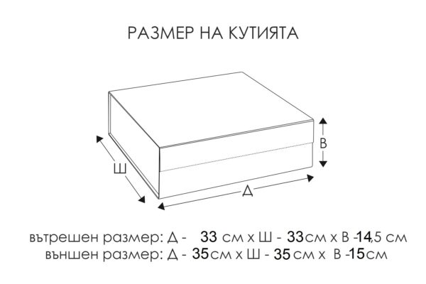 razmeri-na-cherna-kutiq-35-35-15 razmeri-na-cherna-kutiq-35-35-15