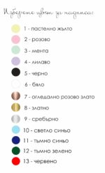 cvetove-za-personalizirani-nadpisi-vurhu-luksozni-kutii