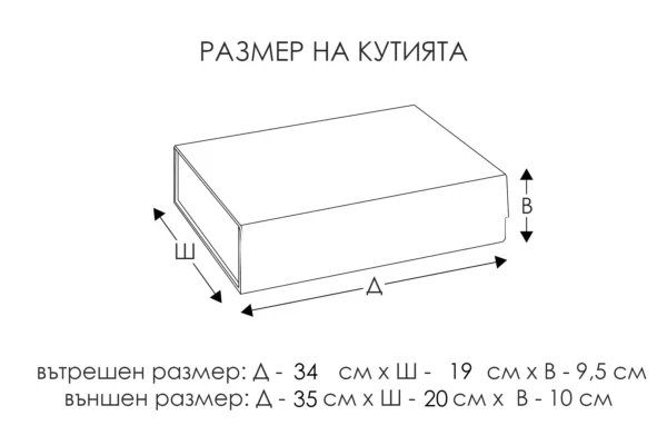 razmeri na kutiq za dve butilki