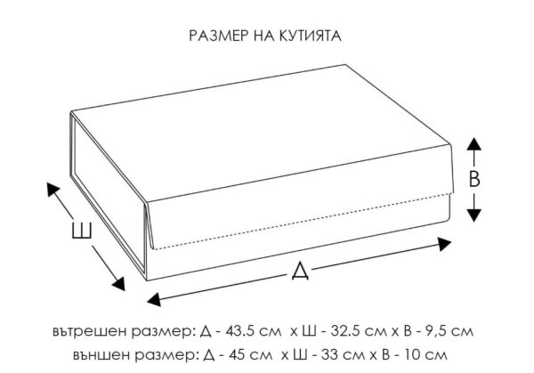 snimka-na-razmeri-na-premium-kutiq-v-bql-cvqt-s-razmeri-45-33-10 snimka-na-razmeri-na-premium-kutiq-v-bql-cvqt-s-razmeri-45-33-10